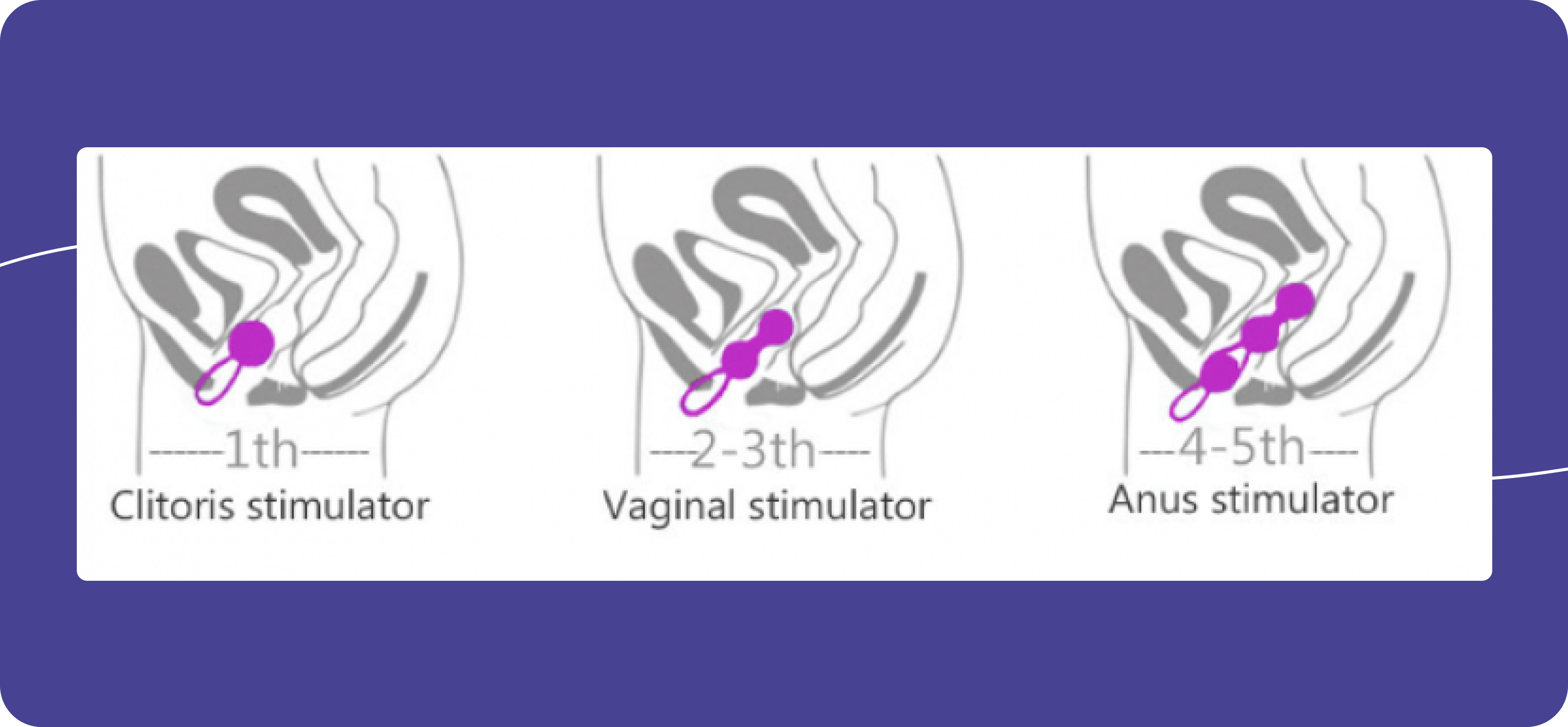 Как пользоваться вагинальными шариками